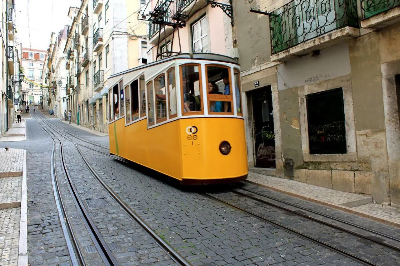 Guest house Lisbon Center Loft- Bica Hotel